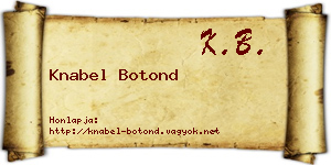 Knabel Botond névjegykártya