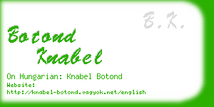 botond knabel business card